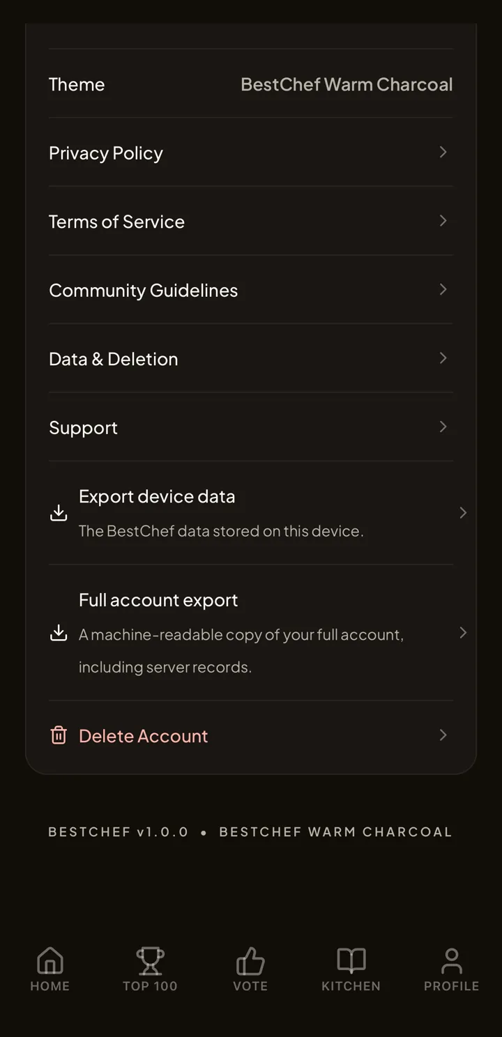 Bottom of Settings. The Theme row reads BestChef Warm Charcoal, followed by Privacy Policy, Terms of Service, Community Guidelines, Data & Deletion, and Support links, then Export device data, Full account export described as a machine-readable copy of your full account including server records, and a Delete Account row. A footer reads BestChef v1.0.0.